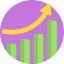 Growth
