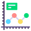 Line graph