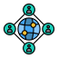 Online Communication