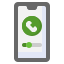Phone call