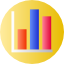 Bar chart