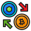 Exchange