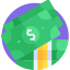 Budget