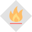 Flammable