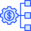 Money management