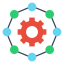 Connections