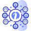 Network
