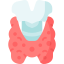 Thyroid