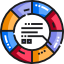 Pie chart