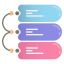 Text box