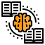 Brain