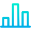 Bar chart