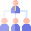 Work team