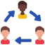 People
