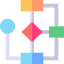 Flowchart