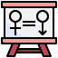 Equality
