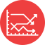 Analytics