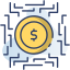 Fintech