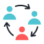 Collaboration