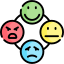 Emotion