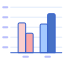 Bar chart