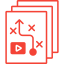 Content strategy