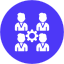 Group