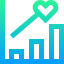 Analytics