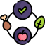 Healthy food
