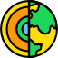 Planet earth