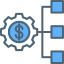Money management