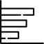 Bar chart