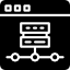 Connections