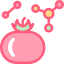 Biological
