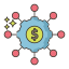 Businesses