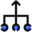 Connections