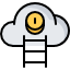 Cloud computing