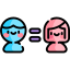 Equality