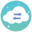 Data transfer