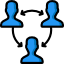 Network