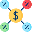 Budgeting