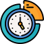 Time management