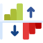 Bar chart