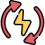 Renewable energy