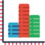 Bar chart