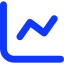 Line chart