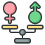 Equality