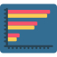 Bar chart