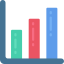 Bar chart
