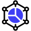 Data modelling